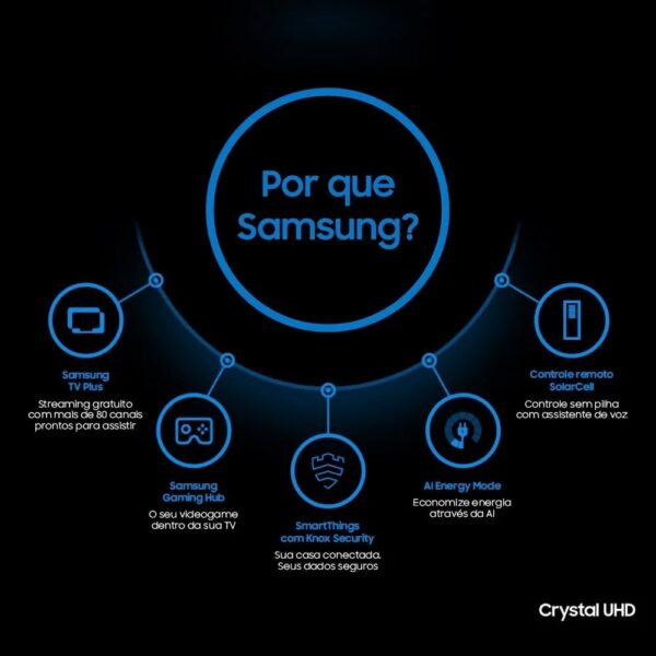 Samsung Smart TV 70" Crystal UHD 4K 70DU8000 - Painel Dynamic Crystal Color, Gaming Hub - Image 4